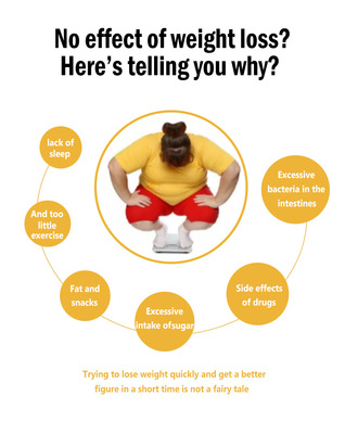 合肥代餐粉OEM貼牌代加工服務(wù)——價(jià)格優(yōu)惠，品質(zhì)可靠