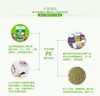 健康輕食新風(fēng)尚 低溫烘焙有機(jī)青汁的OEM加工與市場(chǎng)前景